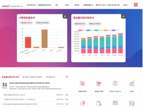 kobaco 광고회관/방송회관 인증 화면